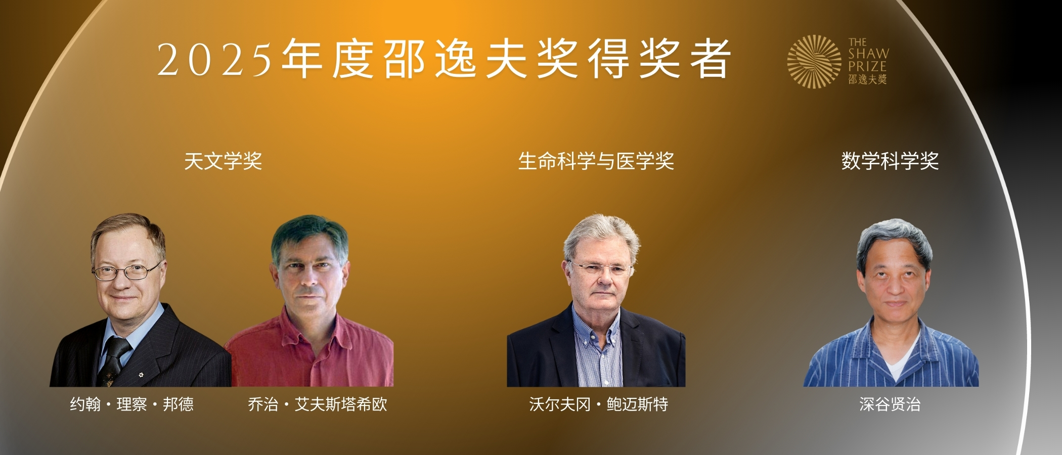The Shaw Laureates 2025 sc