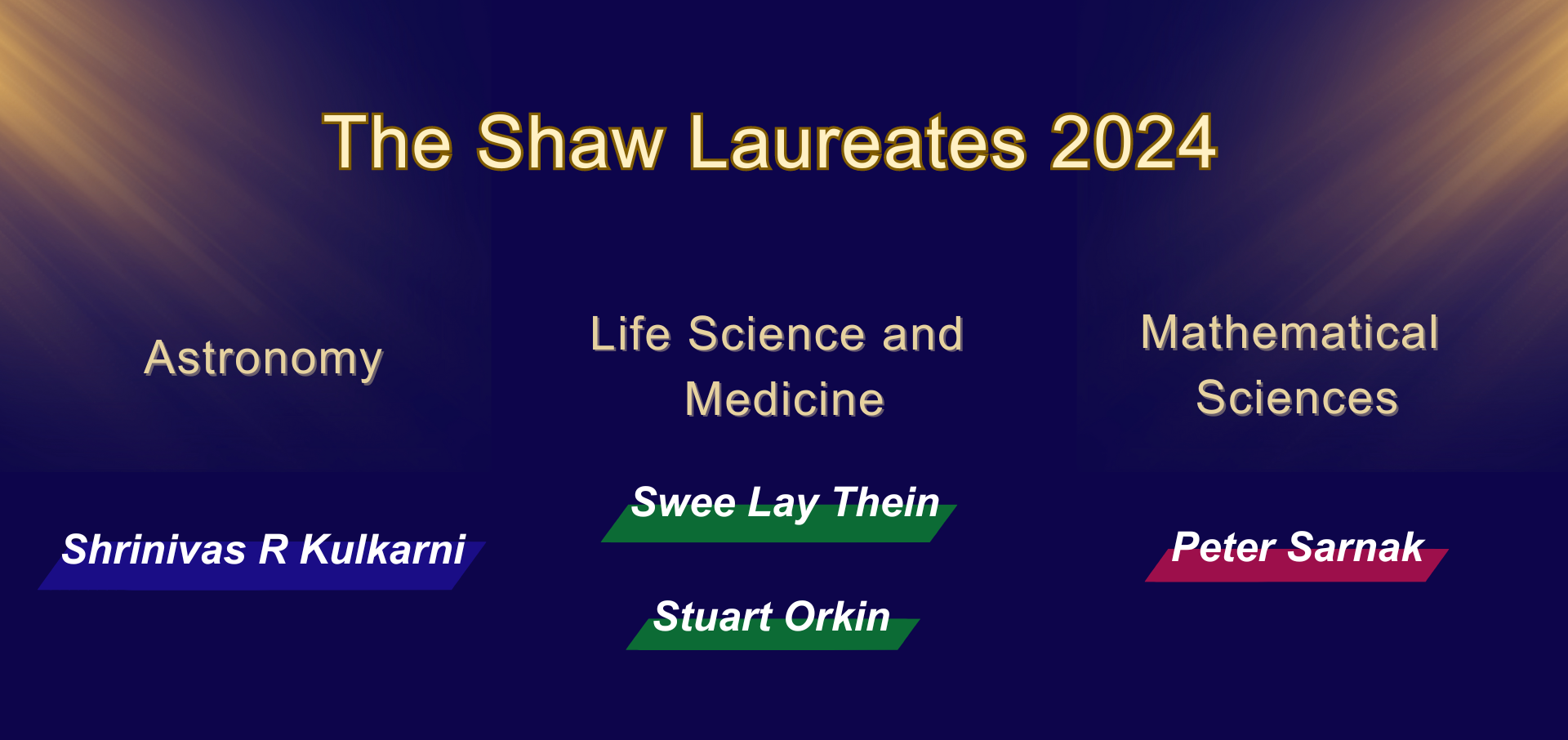 The Shaw Prize 2024